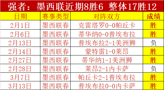 基米希续约,高薪,逻辑难解引,香港赛马会,赛程安排,赛果查询,马匹资料,赛事分析