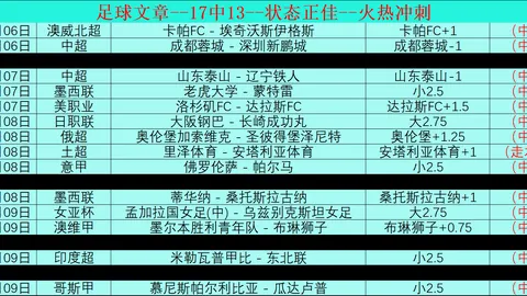 郑钦文印第安维尔斯站击败阿扎伦卡，首战告捷晋级32强